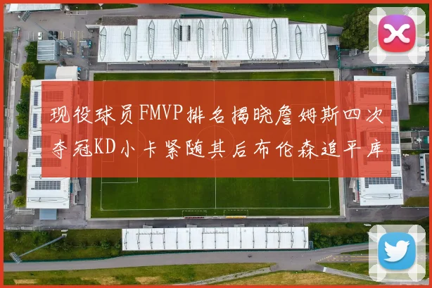 现役球员FMVP排名揭晓詹姆斯四次夺冠KD小卡紧随其后布伦森追平库里约基奇等